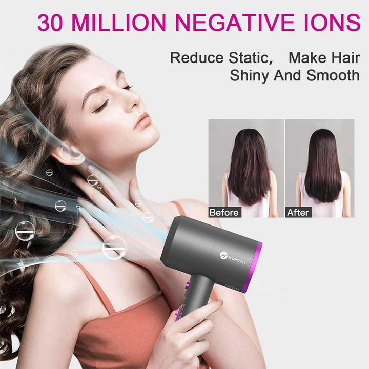 1800W Ionic Hair Dryer, Fast Drying