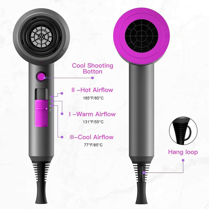 1800W Ionic Hair Dryer, Fast Drying