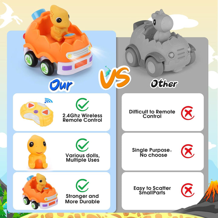 2 Pack Remote Control Car for Toddlers, Dinosaur Toys for Kids 2-6, Toddler Sensory Toys with LED Lights and Sound, Christmas Birthday Gifts for Boys and Girls 2 3 4 5 6 Year Old