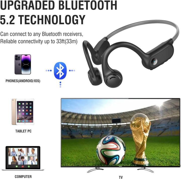 2023 Bone Conduction Bluetooth Headphones