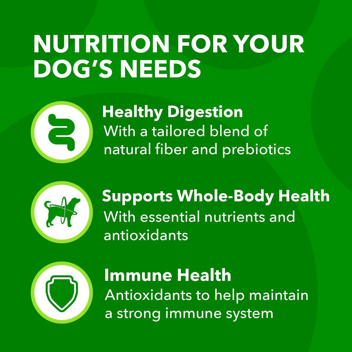 Proactive Minichunks Dog Food 30lb