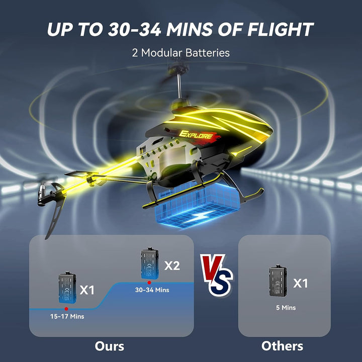 RC Helicopter, Remote Control Helicopter for Kids with 30Mins Flight(2 Batteries), 7+1 LED Light Modes, Altitude Hold, RC Toys for Boys Girls