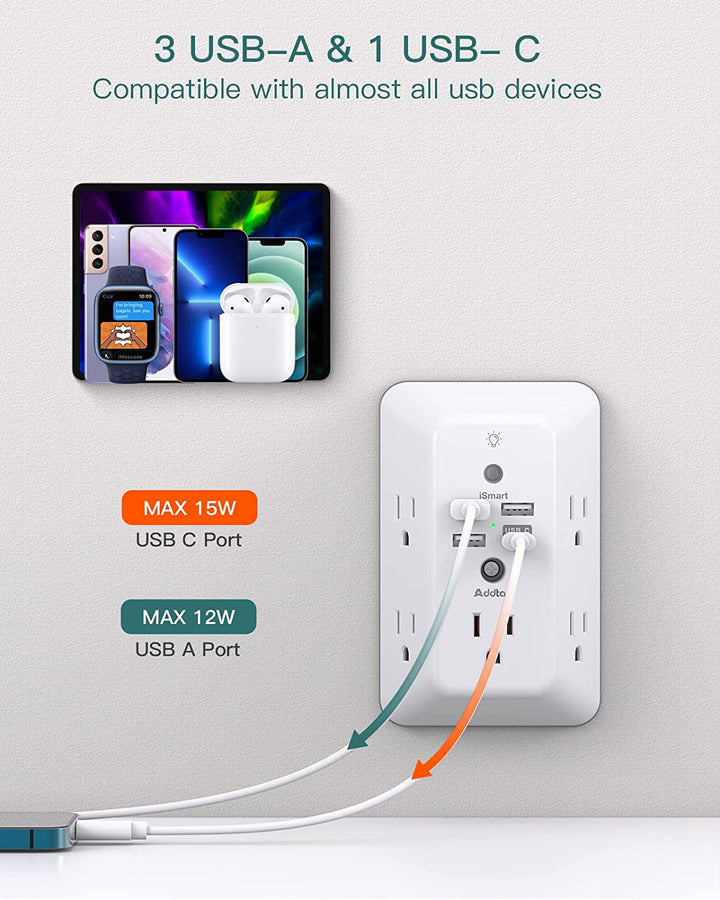 5-Outlet Surge Protector with USB & Night Light