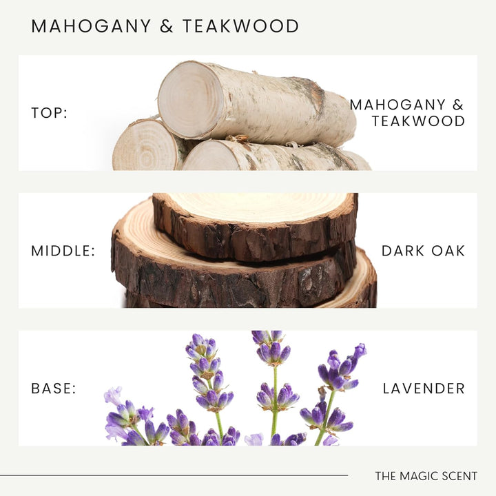 Mahogany Teakwood Reed Diffuser