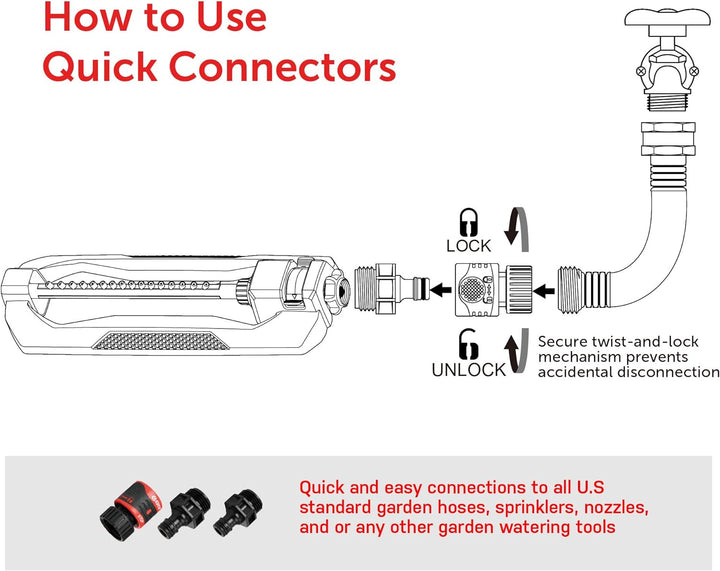 Heavy Duty Oscillating Sprinkler, 3600 Sq Ft