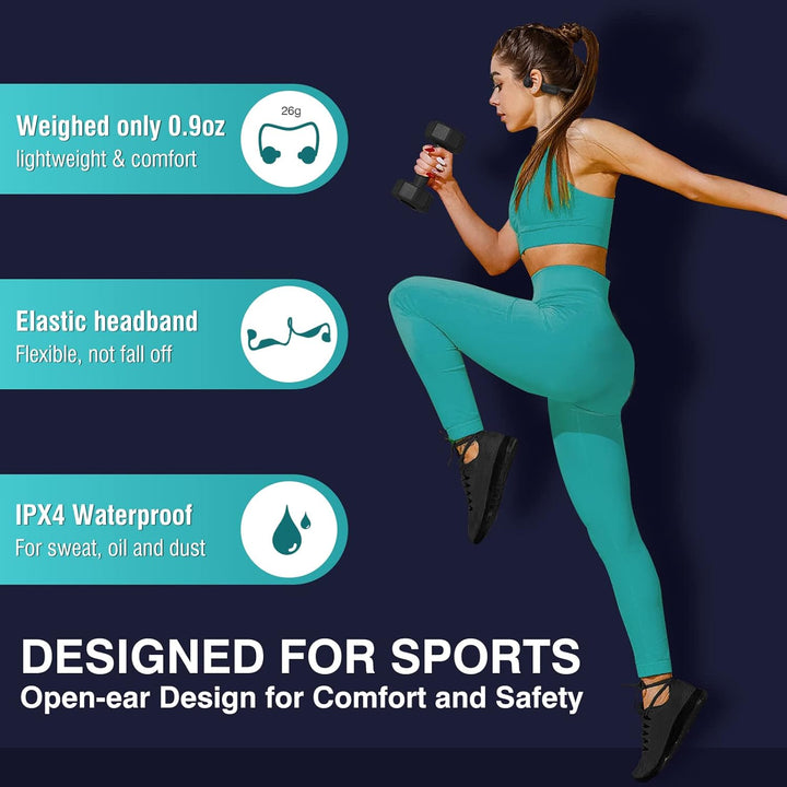 2023 Bone Conduction Bluetooth Headphones