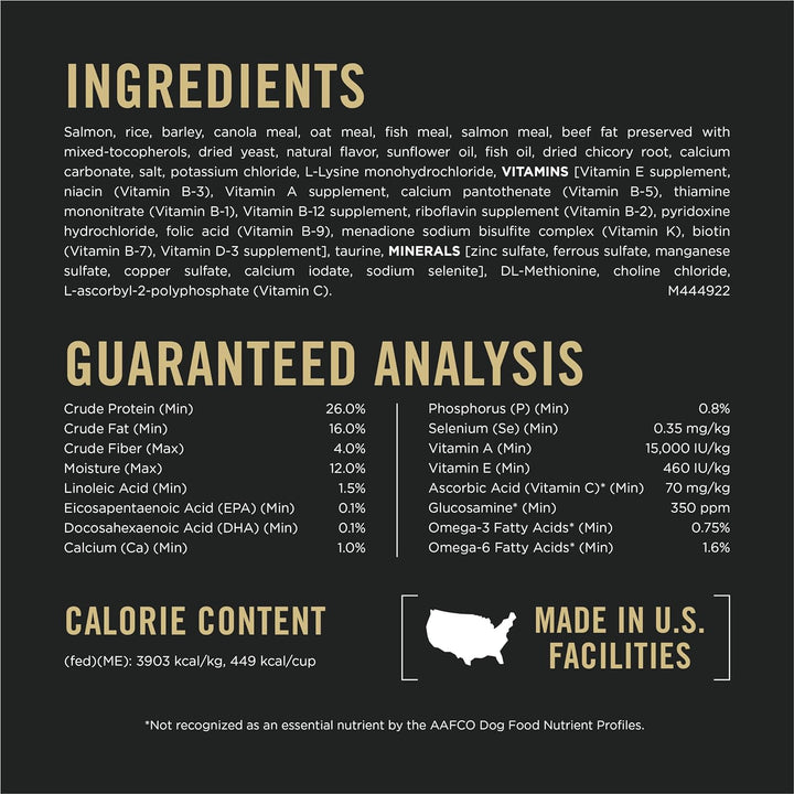 Sensitive Skin & Stomach - Salmon 30lb