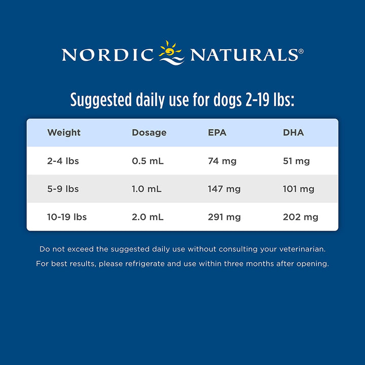 Omega-3 Fish Oil for Pets - 2oz