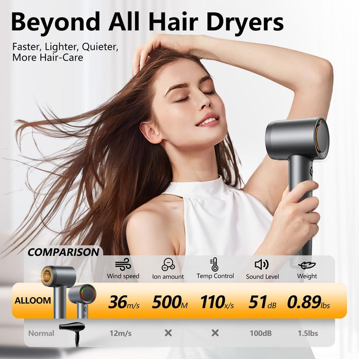 High-Speed Ionic Hair Dryer, 160K RPM