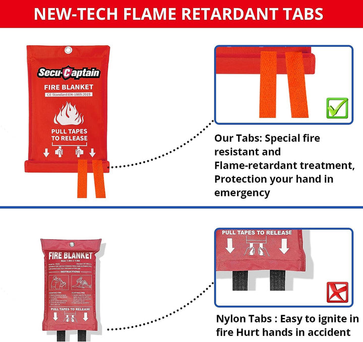 2-Pack Emergency Fire Blanket 40"x40