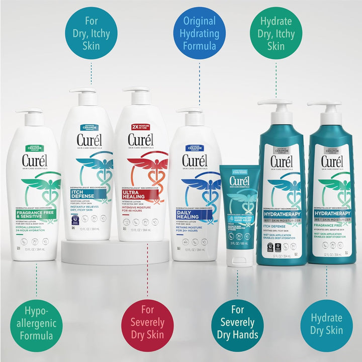 Ultra Healing Body Lotion for Dry Skin