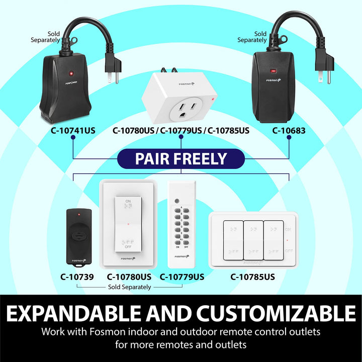 Outdoor Wireless Dual Plug Outlet – 100ft