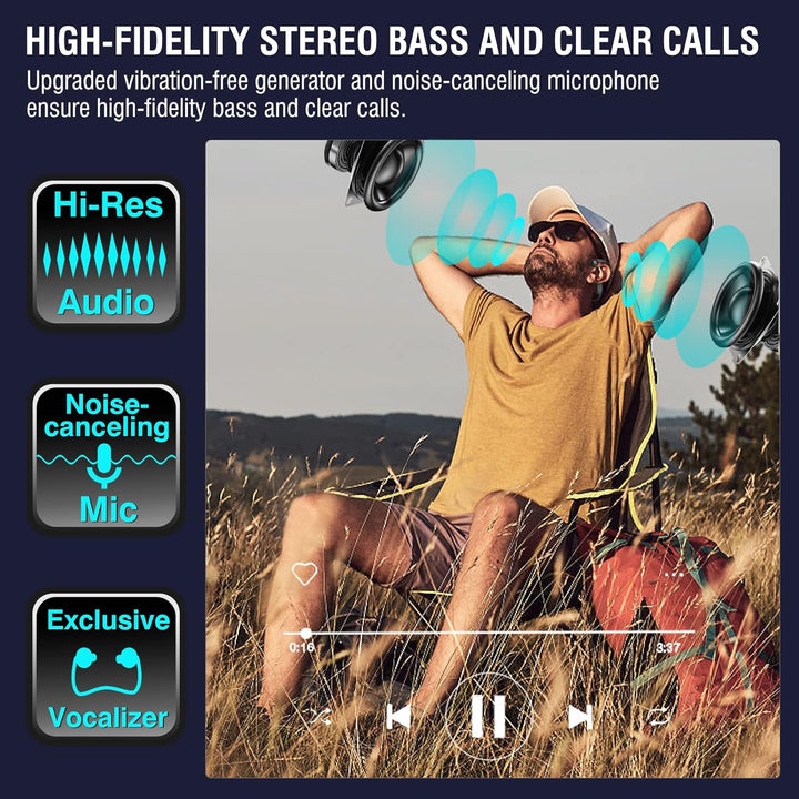 2023 Bone Conduction Bluetooth Headphones