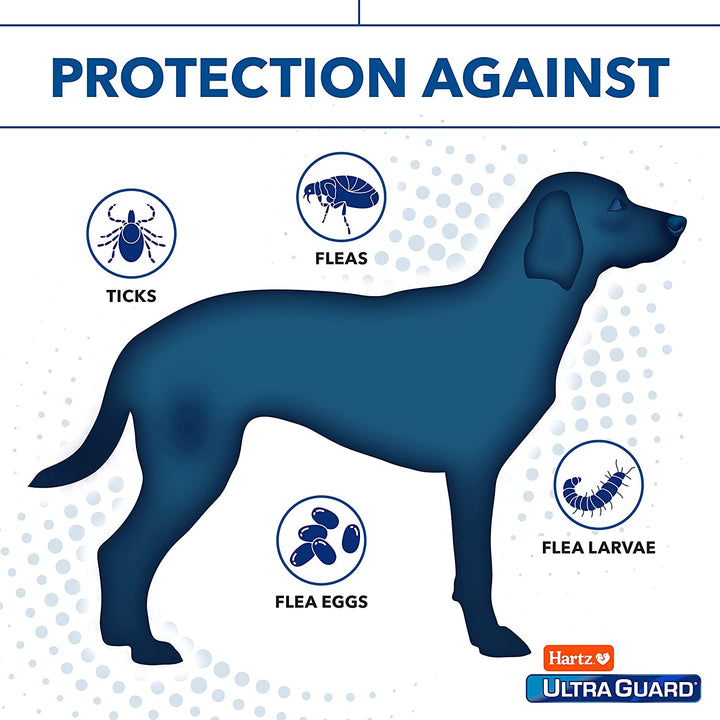 Ultraguard Pro Flea Collar - 7 Mo