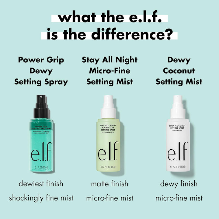 Power Grip Dewy Setting Spray - Hydrated Finish