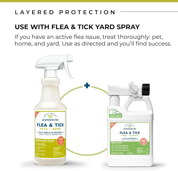 Flea & Tick Spray - Natural Oils 16oz