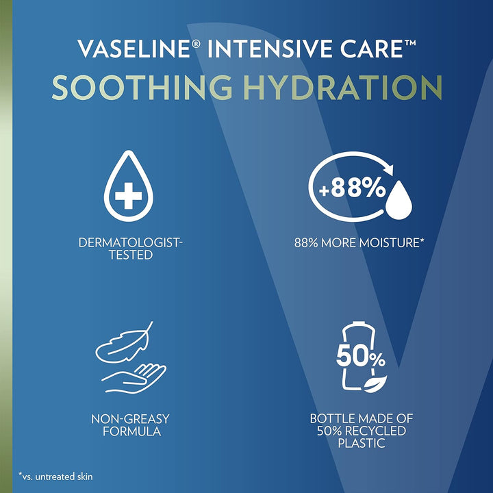 Intensive Care Lotion 20.3oz, Pack of 3