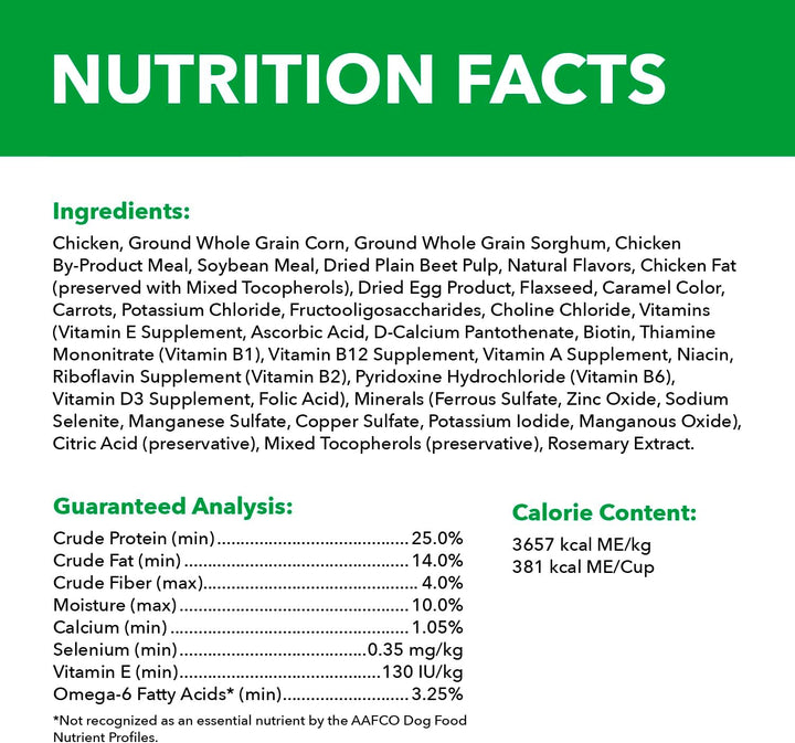 Proactive Minichunks Dog Food 30lb