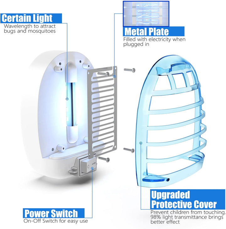 2-Pack Indoor Mosquito Zapper & Fly Trap