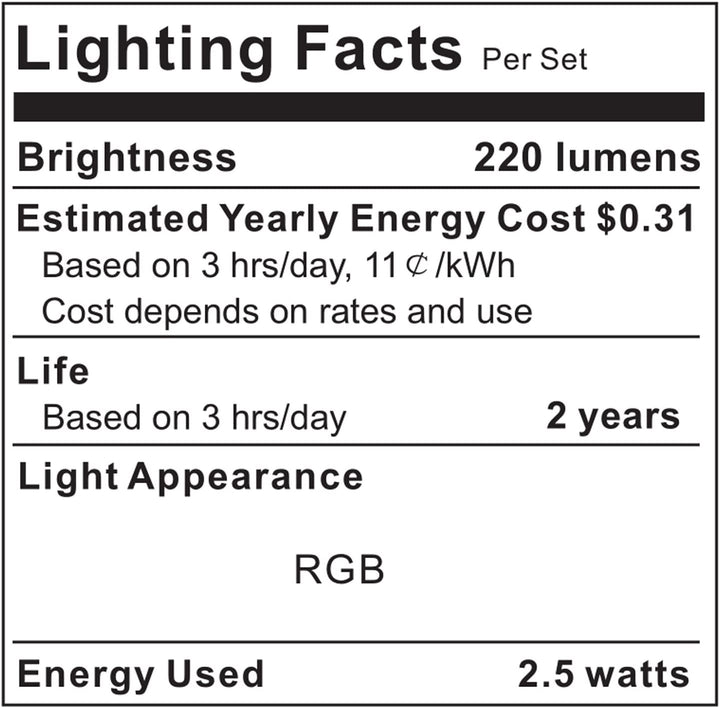RGB LED TV Backlight with Remote, 8.2ft
