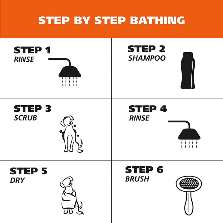 4-in-1 Calming Dog Shampoo - 24 Oz
