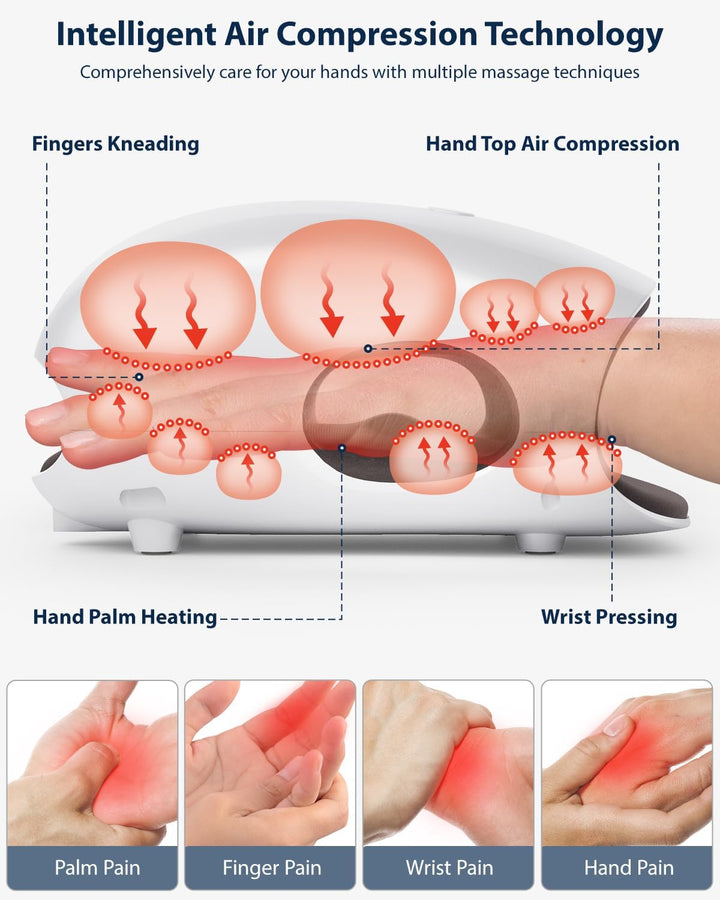 Hand Massager - Cordless Hand Massager with Heat and Compression for Arthritis and Carpal Tunnel(Fsa or HSA Eligible) (White)