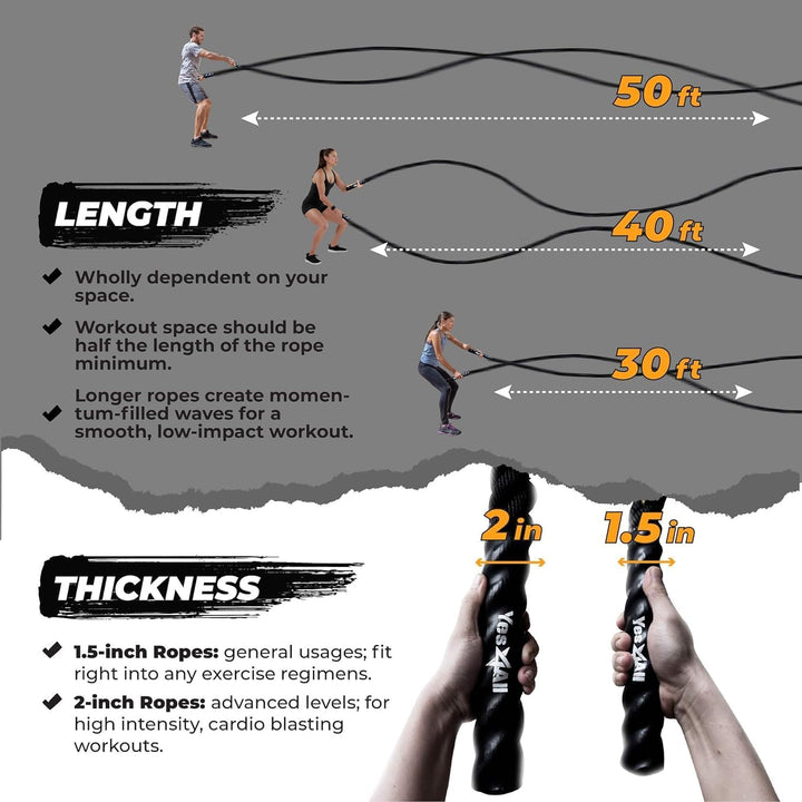 Battle Rope w/ Sleeve - 30/40/50 Ft