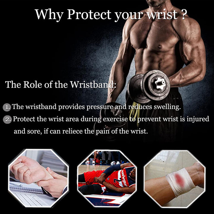 2 Pack Wrist Brace for Pain Relief & Support