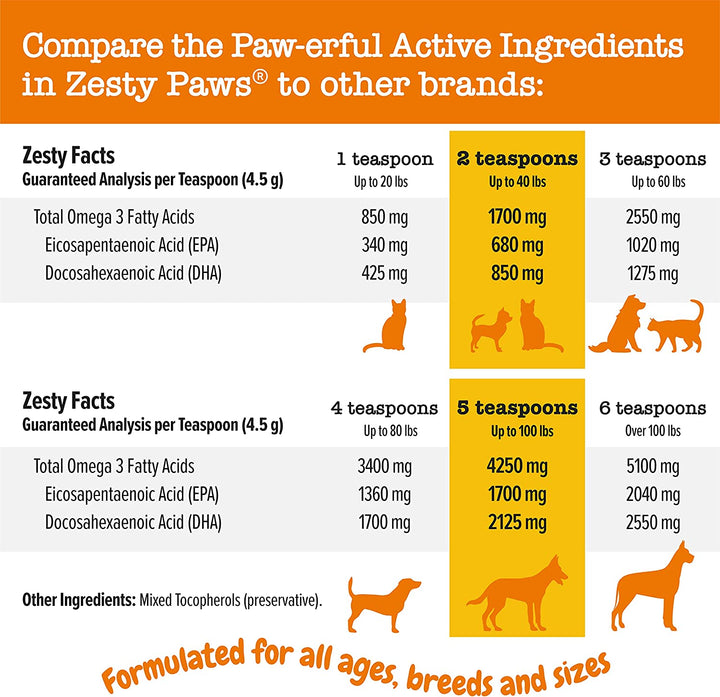 Wild Alaskan Omega-3 for Pets - 8.5oz