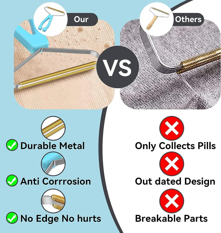 Pet Hair Remover & Lint Brush for Carpets