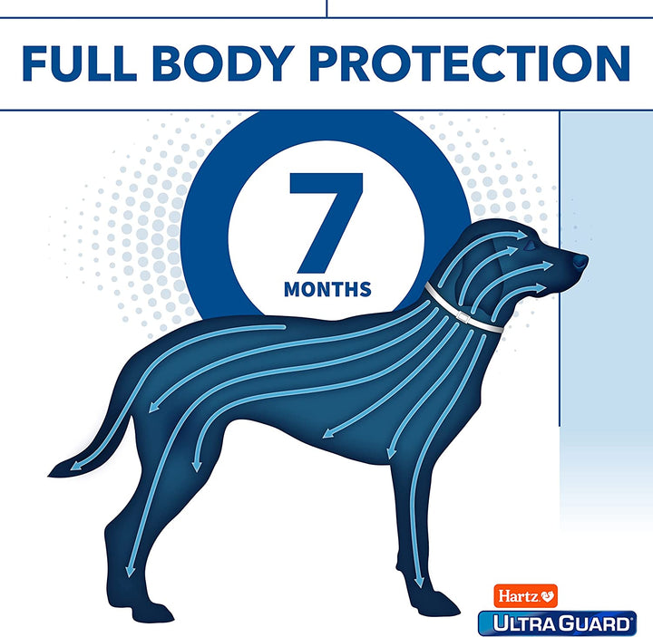 Ultraguard Pro Flea Collar - 7 Mo