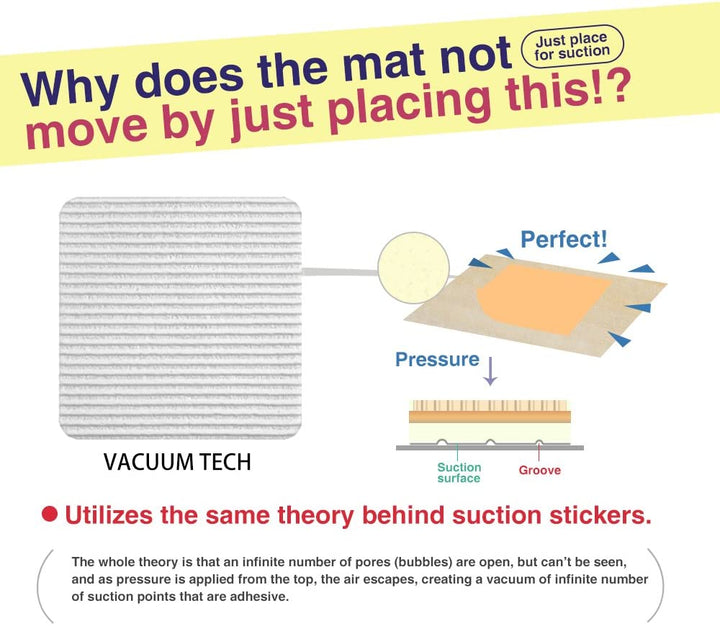 Non-Slip Rug Pads, 12 PCS – Anti-Curling