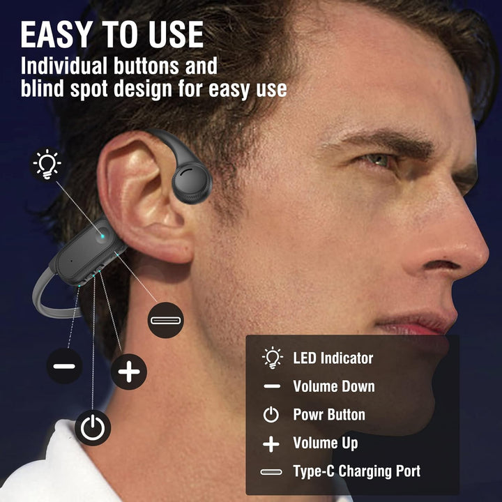 2023 Bone Conduction Bluetooth Headphones