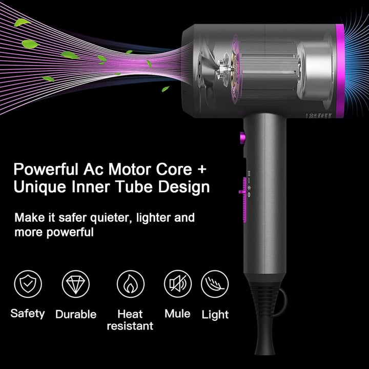 1800W Ionic Hair Dryer, Fast Drying
