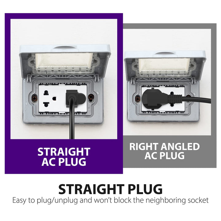 Outdoor Wireless Dual Plug Outlet – 100ft