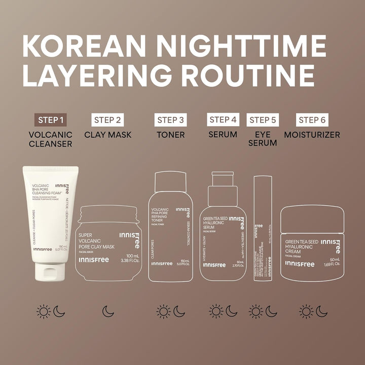 Volcanic BHA Salicylic Acid Foam Cleanser