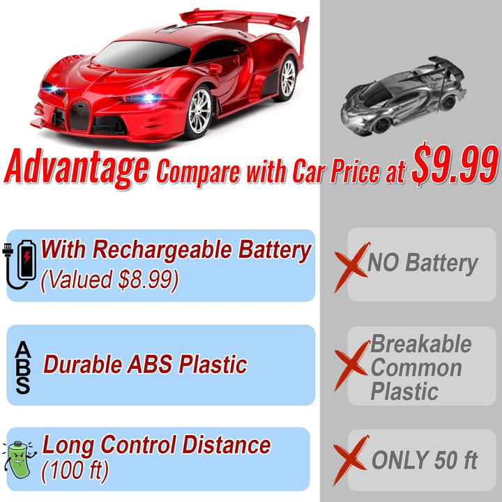 Remote Control Car Rechargeable High Speed 1/18 RC Cars Toys for Boys Girls Vehicle Racing Hobby with Headlight Christmas Birthday Gifts for Kids (Red)