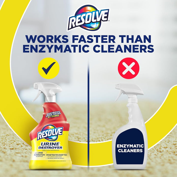 Urine Destroyer Spray for Pets – 32oz