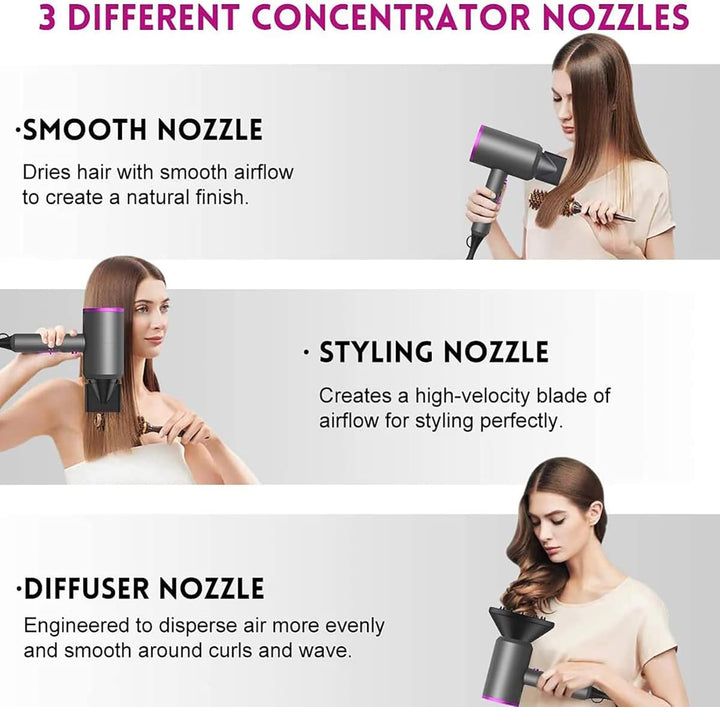 1800W Ionic Hair Dryer, Fast Drying