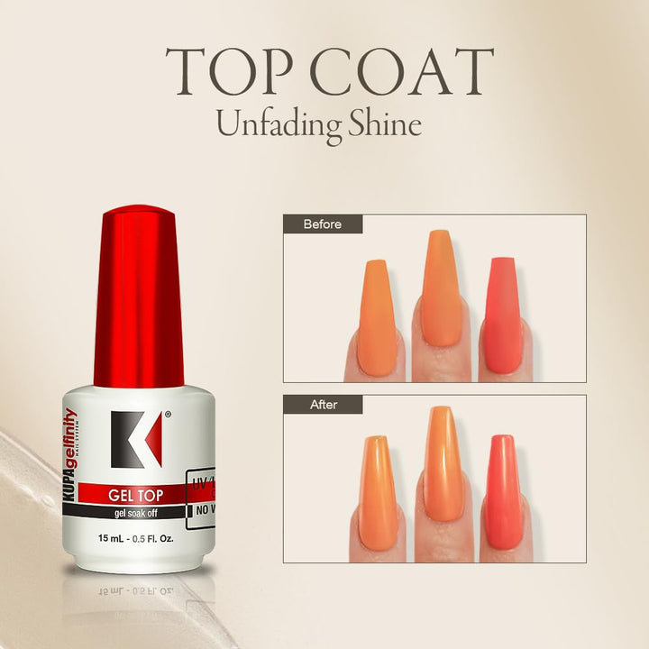 Gelfinity No-Wipe Top Coat Glossy 0.5oz