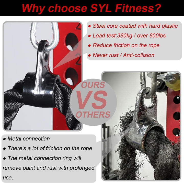 Tricep Rope Attachment – 27 & 36 Inch