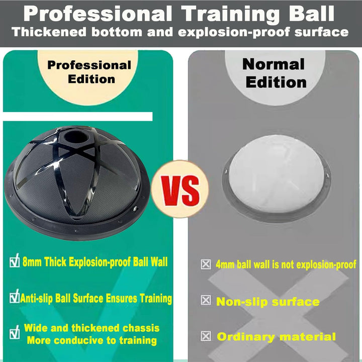 1500LBS Half Balance Ball for Core & Yoga