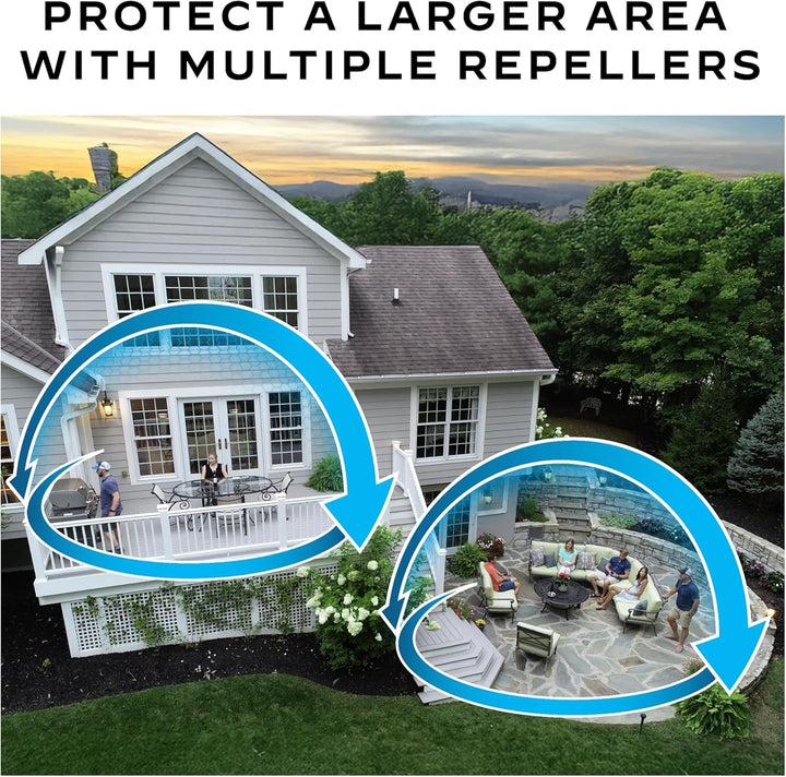 E-Series Mosquito Repeller - 20' Zone