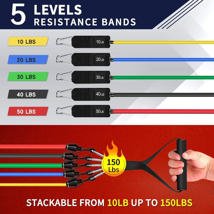 Resistance Bands for Strength & Fitness