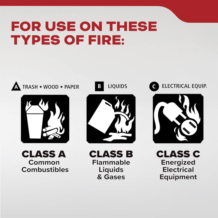 FA110 Fire Extinguisher 1A10BC Red