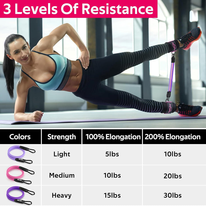 Ankle Resistance Bands with Cuffs