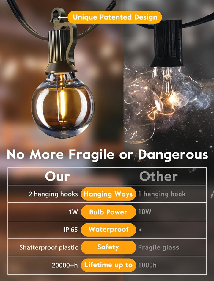 25ft G40 Globe LED String Lights - Outdoor